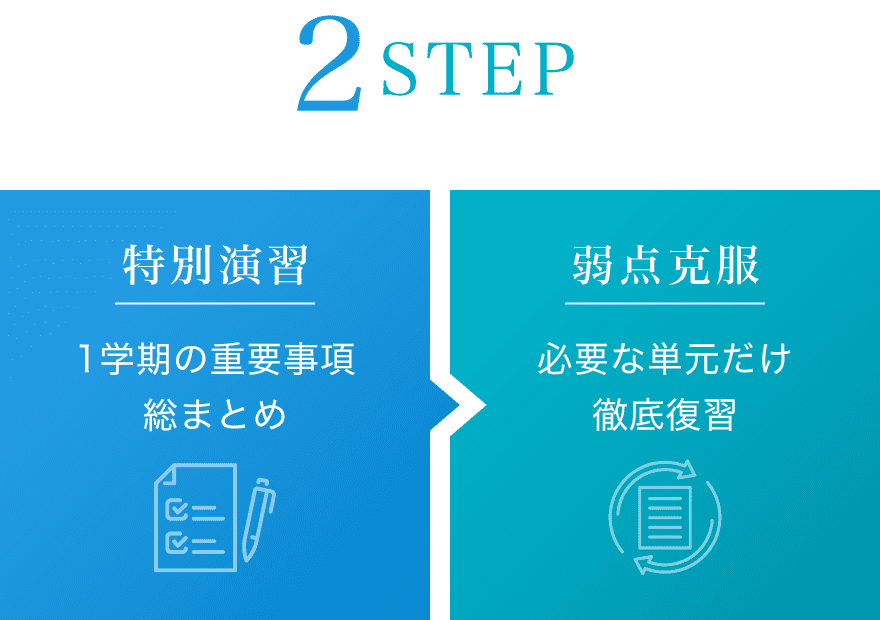 2STEP