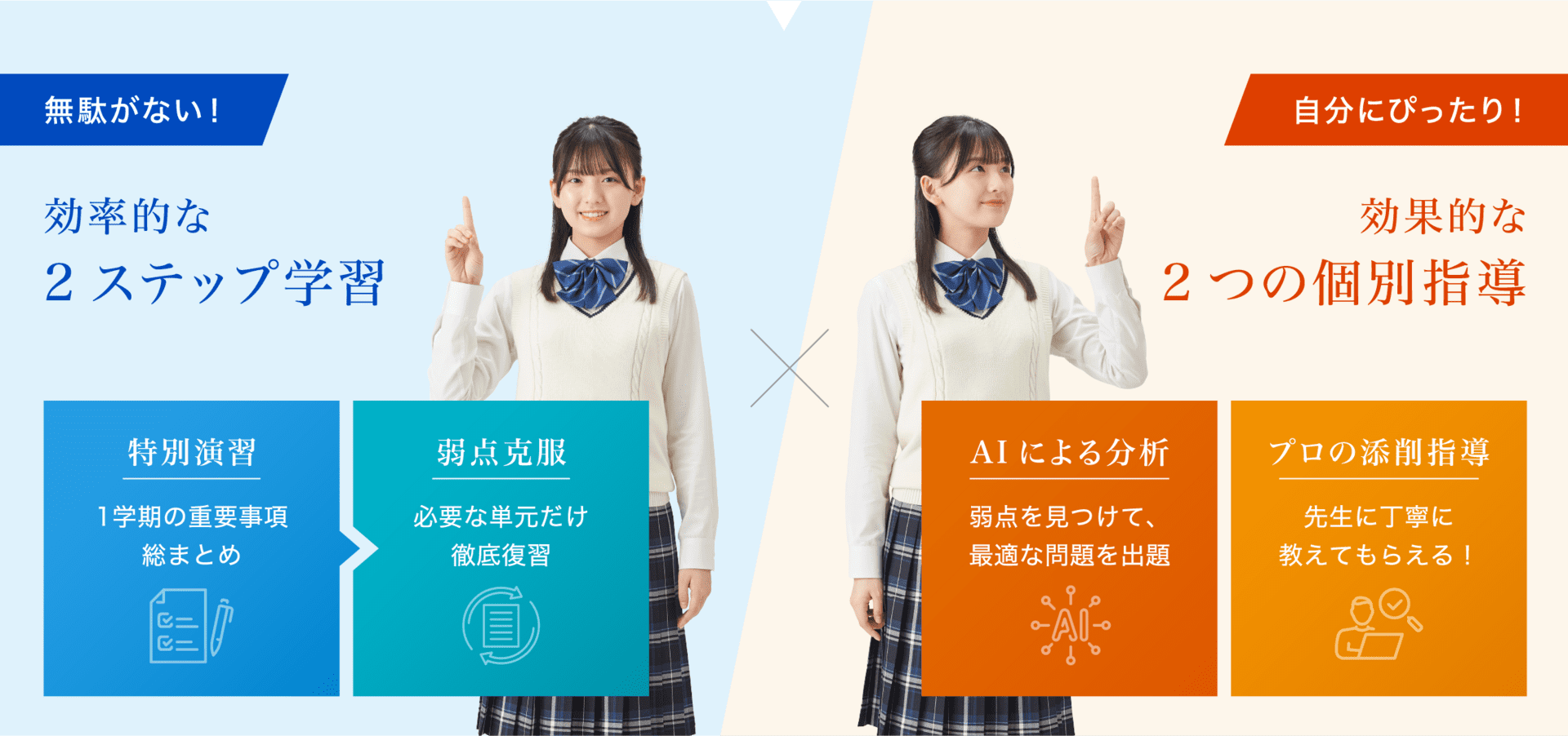 Z会式「夏期講習」