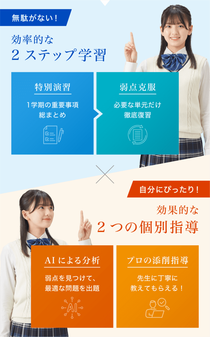 Z会式「夏期講習」