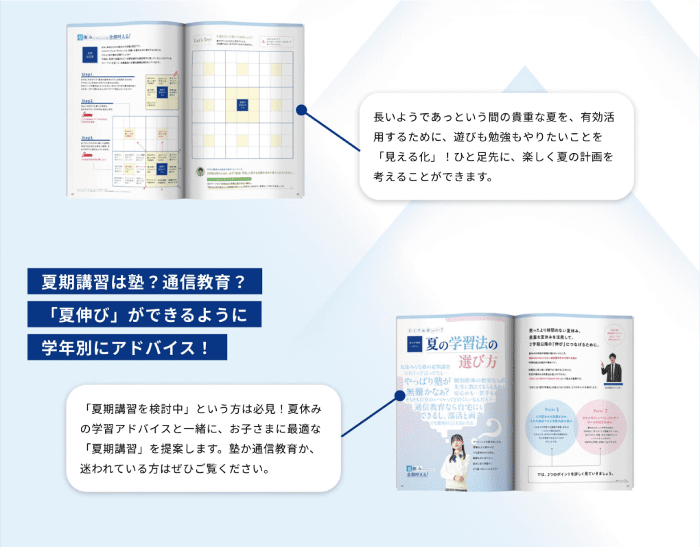 全員に! 特典冊子「夏休みやりたいこと 全部叶えるBOOK」この1冊で、夏にやりたいことを「全部」実行するための準備ができる！夏期講習は塾？通信教育？「夏伸び」ができるように学年別にアドバイス！