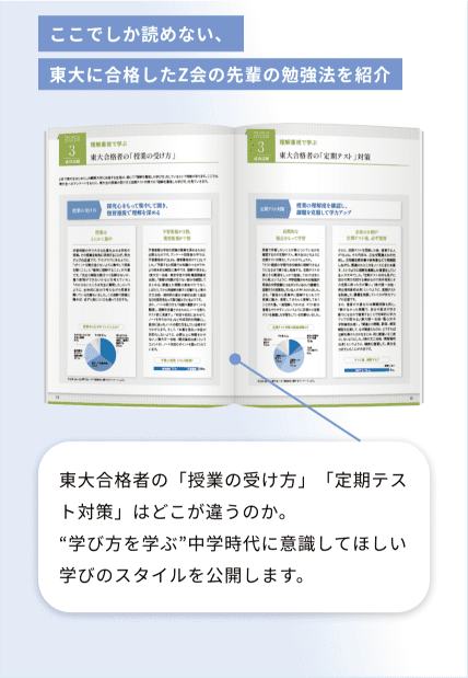 ここでしか読めない、東大に合格したＺ会の先輩の勉強法を紹介 東大合格者の「授業の受け方」「定期テスト対策」はどこが違うのか。“学び方を学ぶ”中学時代に意識してほしい学びのスタイルを公開します。
