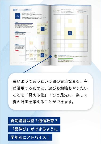 全員に! 特典冊子「夏休みやりたいこと 全部叶えるBOOK」この1冊で、夏にやりたいことを「全部」実行するための準備ができる！夏期講習は塾？通信教育？「夏伸び」ができるように学年別にアドバイス！