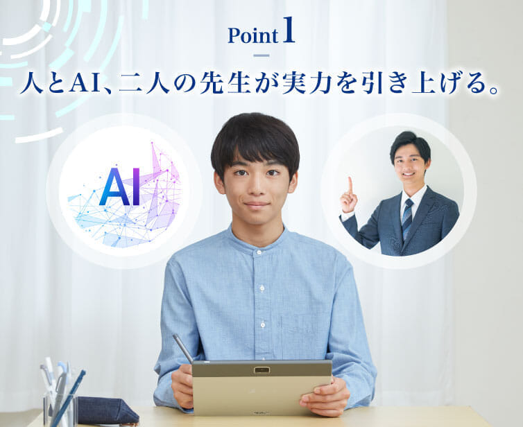 【Point1】AI×人の指導で「わかりきる」を実現