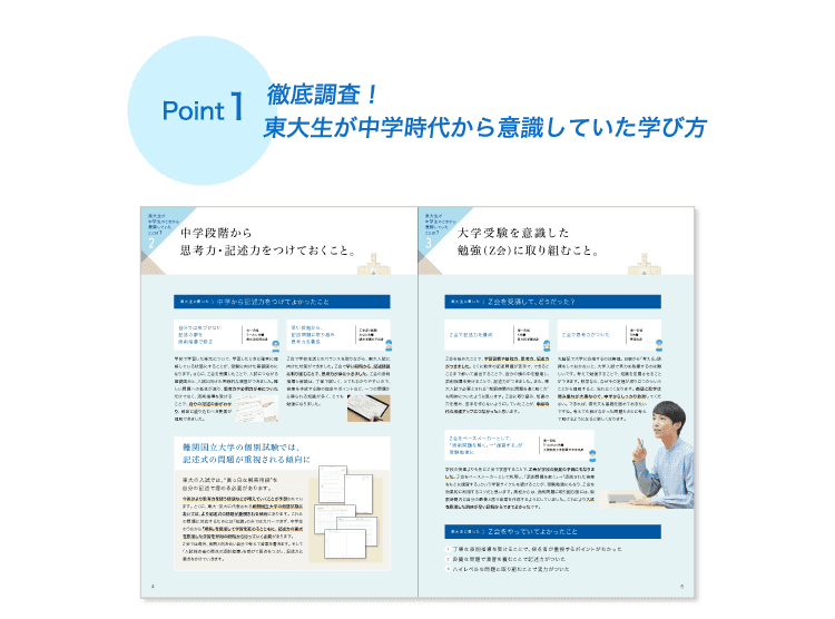 Point1-徹底調査!東大生が中学時代から意識していた学び方