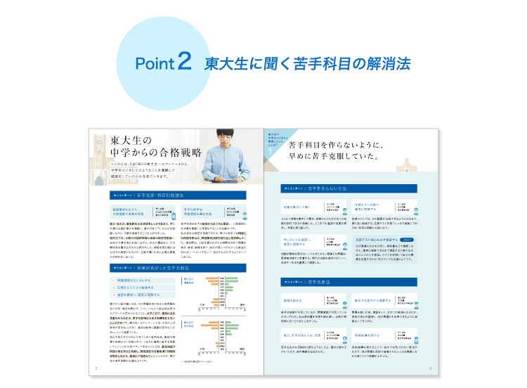 Point2-東大生に聞く苦手科目の解消法