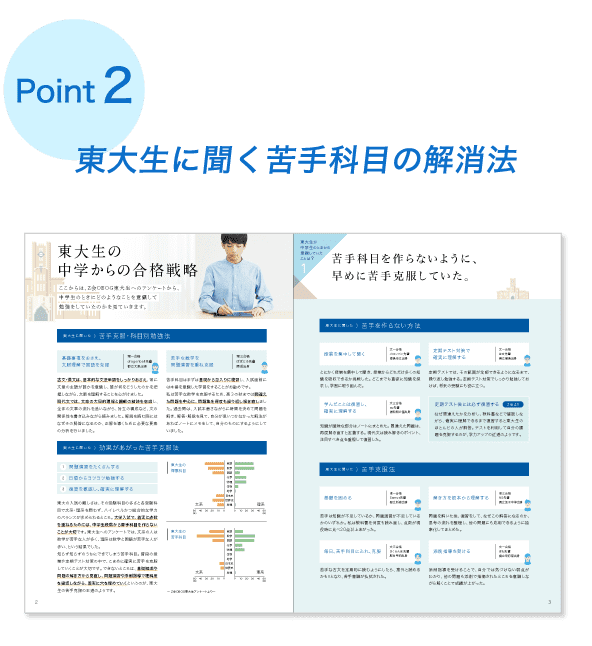 Point2-東大生に聞く苦手科目の解消法