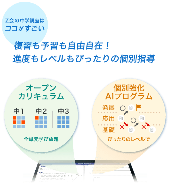 Ｚ会の中学講座はココがすごい 復習も予習も自由自在！進度もレベルもぴったりの個別指導