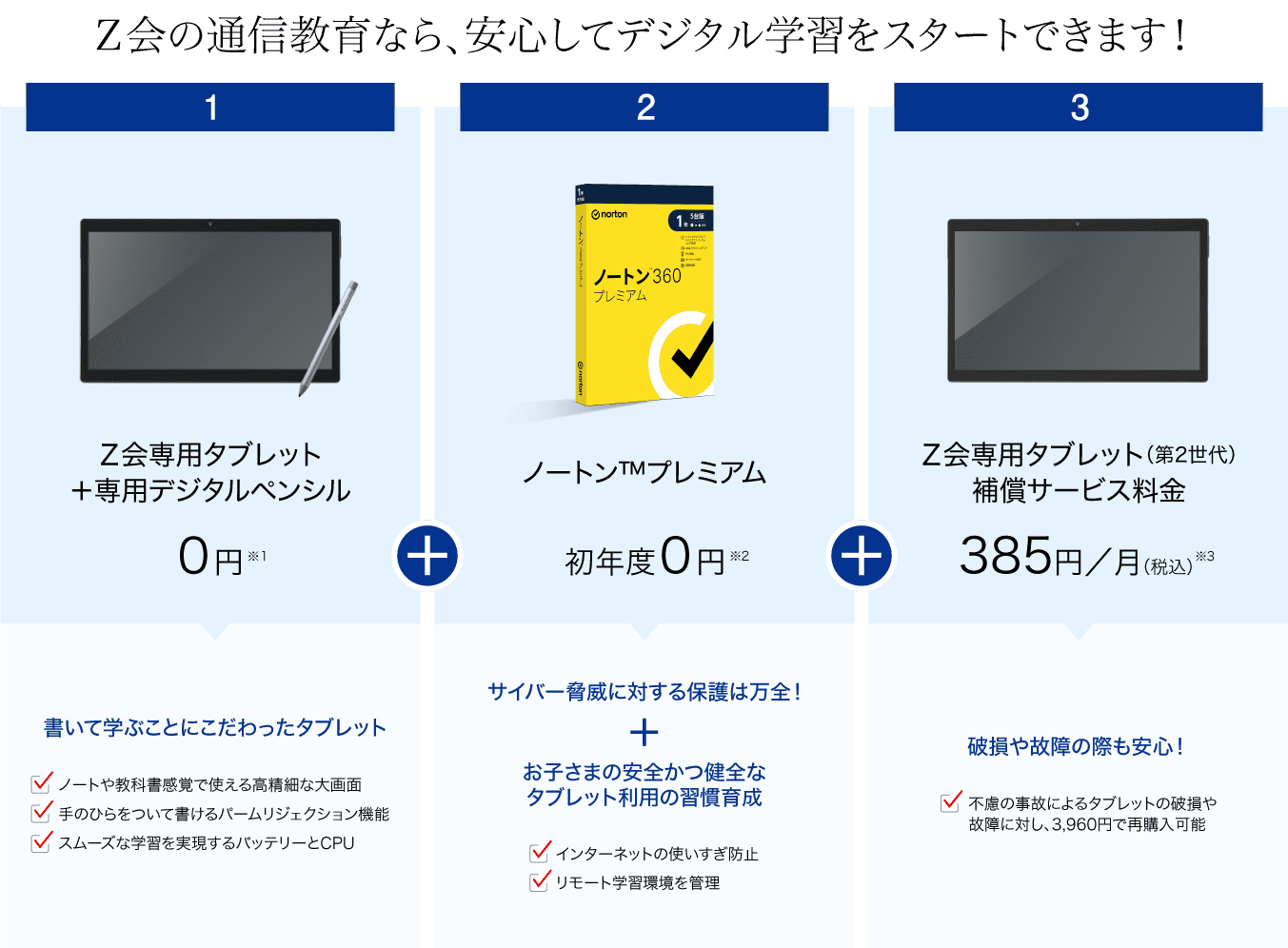 支払方法を「一括払い」にすると、Z会専用タブレットが0円 高精細なB5ノート相当のタッチパネル 考えて書く学びを実現するデジタルペンシル