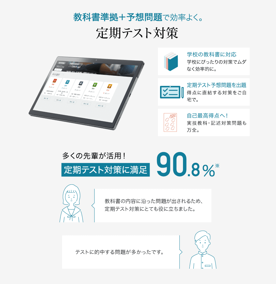 定期テスト