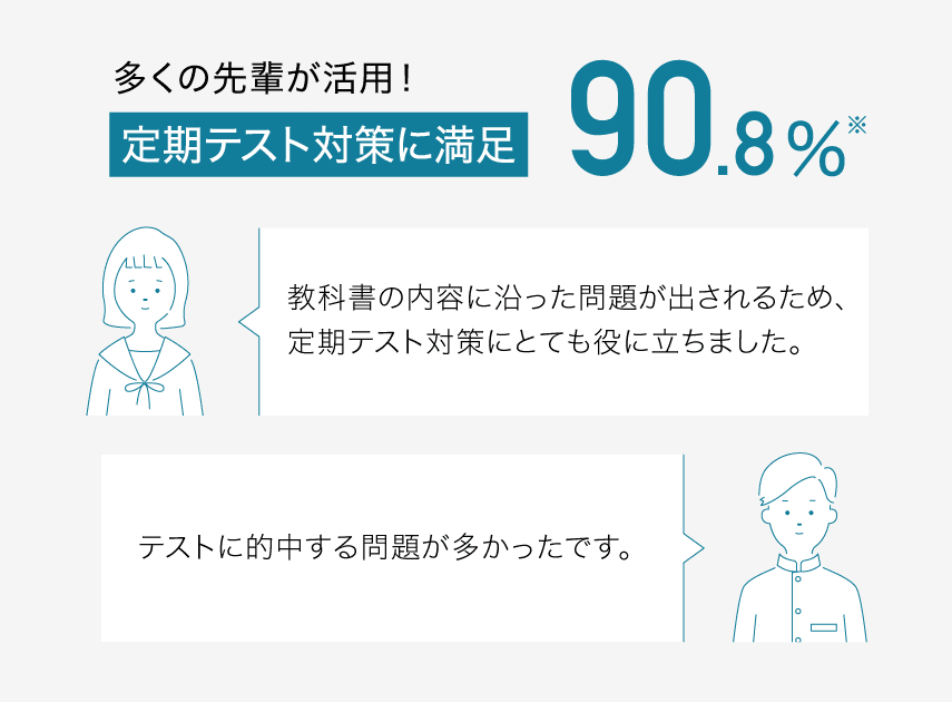定期テスト