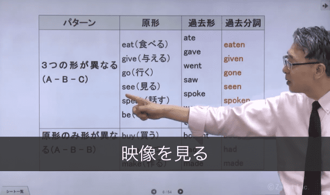 現在完了と過去分詞サムネイル