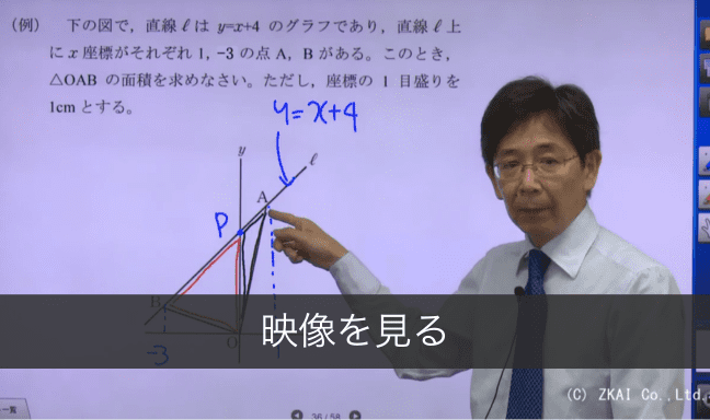 座標平面上の図形の面積サムネイル