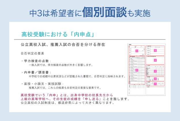 最短で当日返却