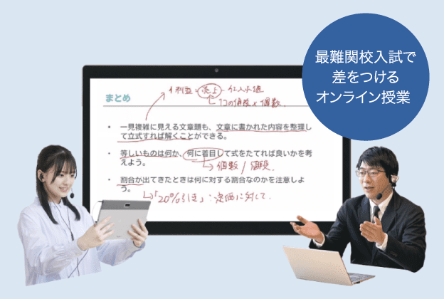 最短で当日返却