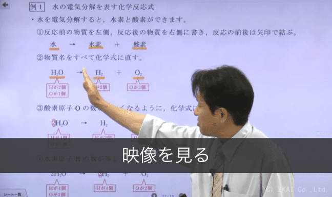 化学反応式サムネイル