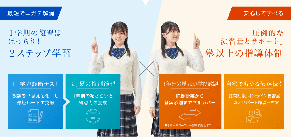 Z会式「夏期講習」