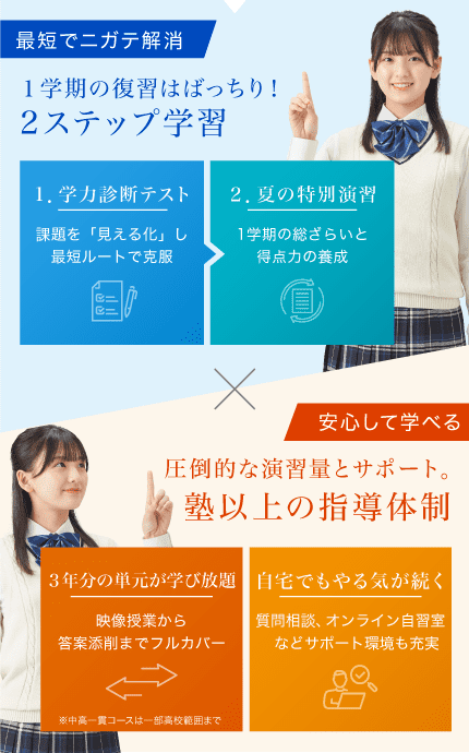 Z会式「夏期講習」