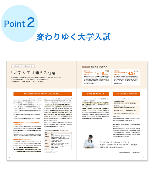 Point2-東大生に聞く苦手科目の解消法