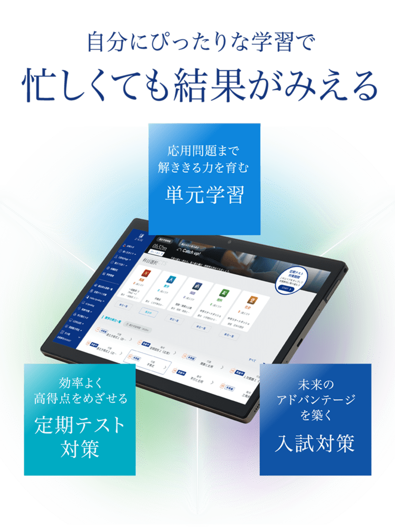 Z会の通信教育 | 高校受験コース 中学2年生 - Z会の通信教育 中学生
