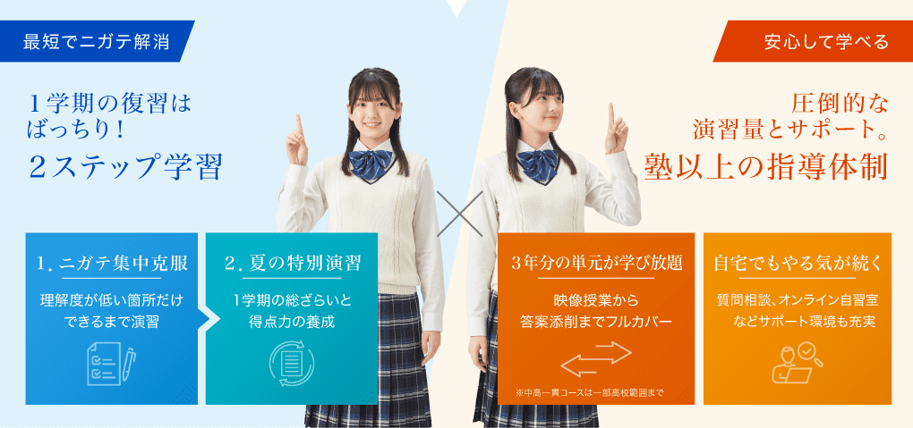 Z会式「夏期講習」