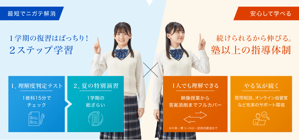 Z会式「夏期講習」