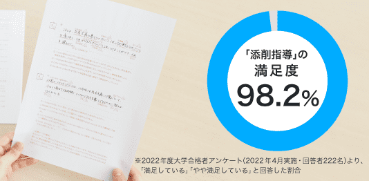 添削指導の満足度98.2%