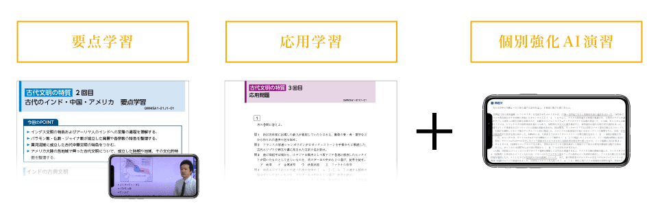 Ｚ会の世界史講座（大学受験生） - Ｚ会の通信教育