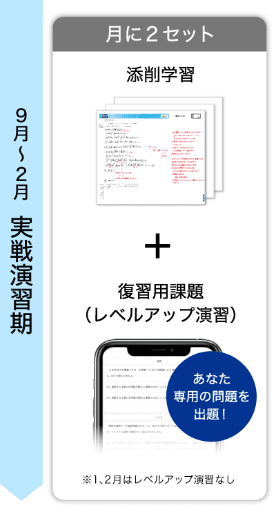 Ｚ会 ZStudy 東大理系数学 未使用 3月から1月まで Z会 ZStudy 東大理系数学 未使用 3月から1月まで