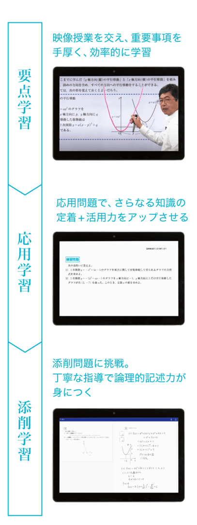 Ｚ会の理系数学講座（大学受験生） - Ｚ会の通信教育
