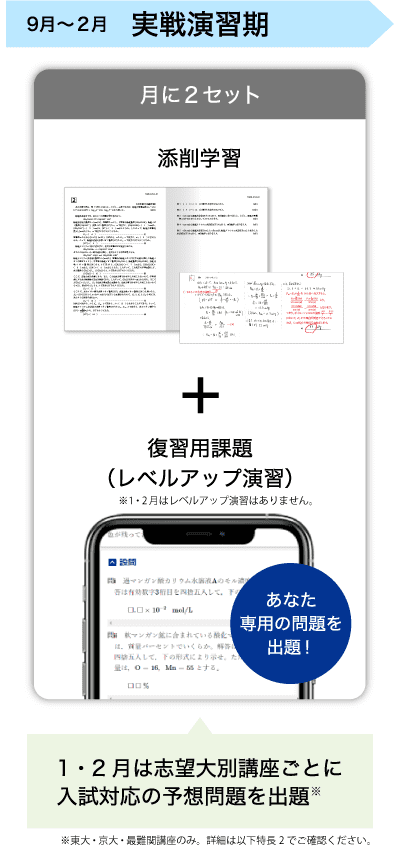 Ｚ会の化学講座（大学受験生） - Ｚ会の通信教育