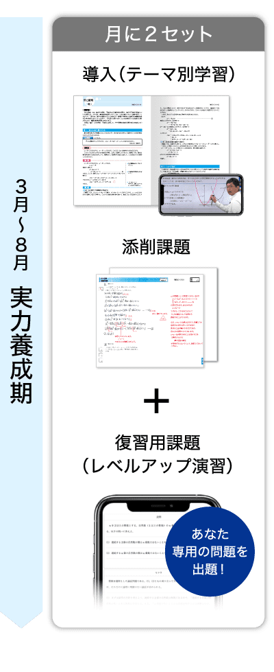 Ｚ会の理系数学講座（大学受験生） - Ｚ会の通信教育