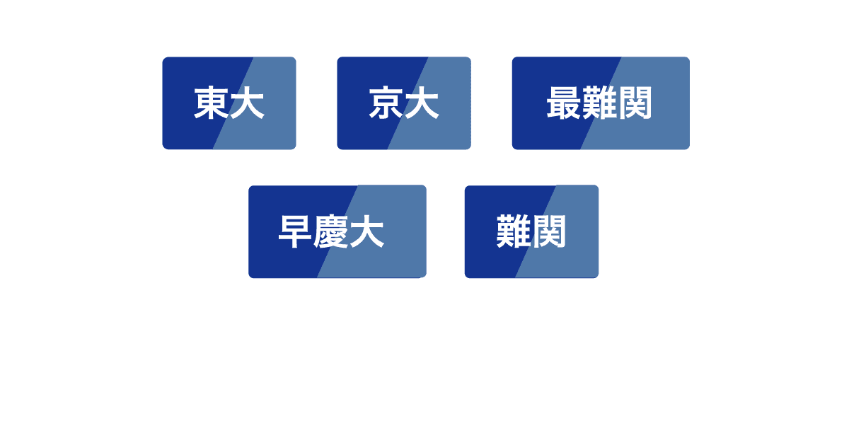 東大 京大 最難関 早慶大 難関