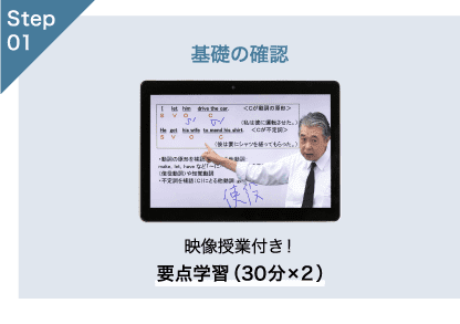 高1~3単元まで学び放題 いつでも提出OK 英数国は高1・高2単元もすべて添削指導が受けられる！