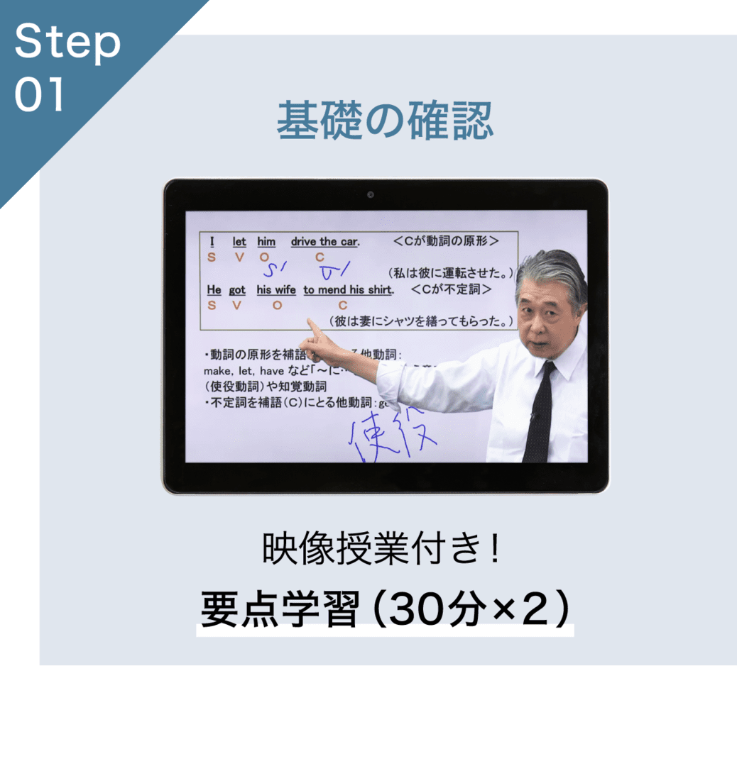 高1~3単元まで学び放題 いつでも提出OK 英数国は高1・高2単元もすべて添削指導が受けられる！