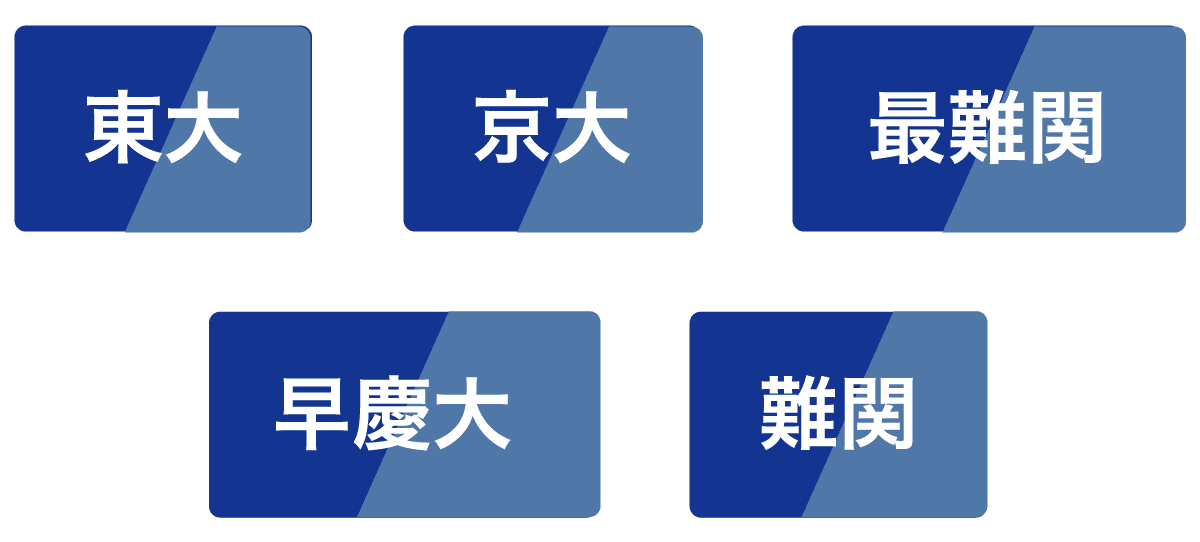 東大 京大 最難関 早慶大 難関