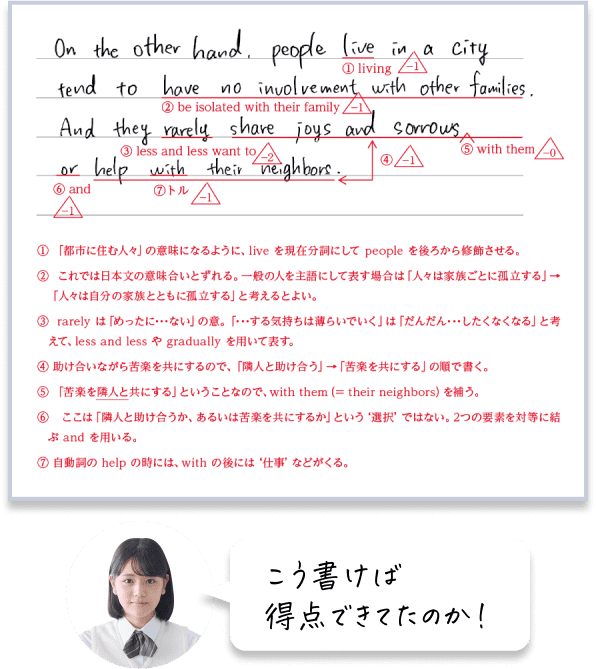あなたの答案に合わせた