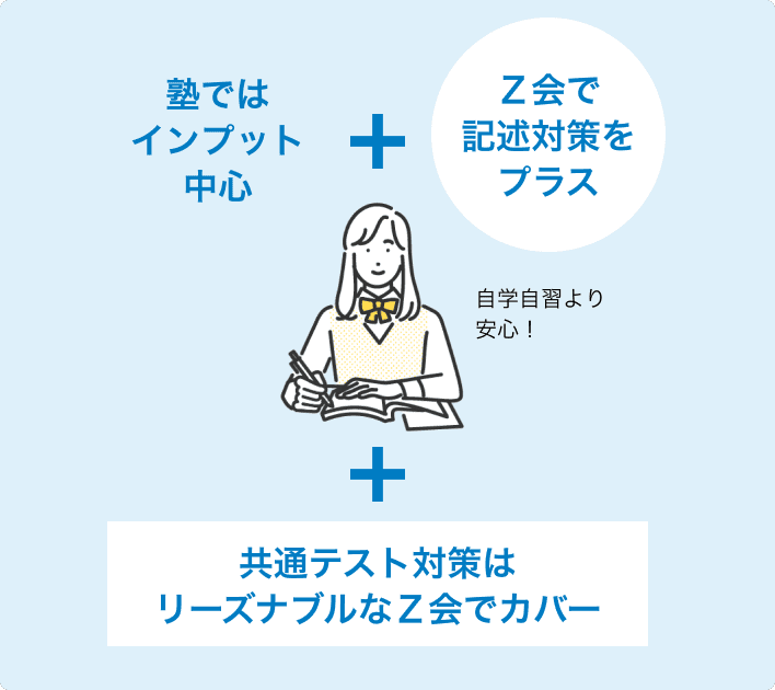 イメージ