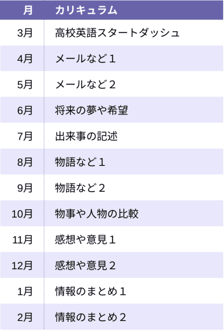 ライティング k1