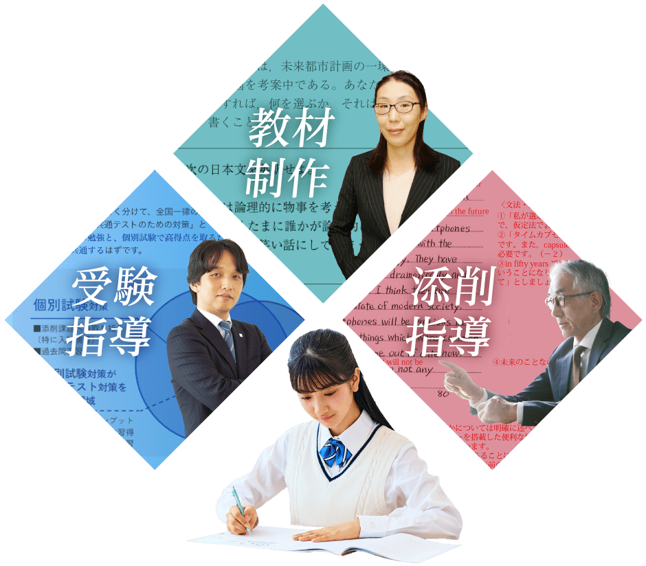 受験指導　教材制作　添削指導