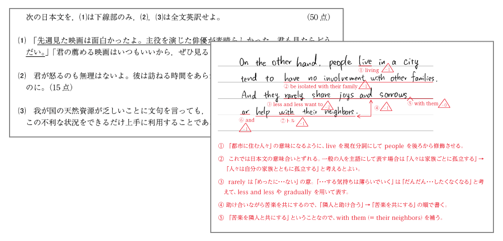 難易度別に対策