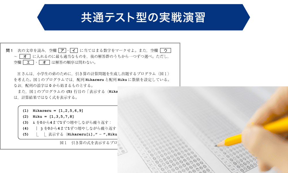 共通テスト型の実戦演習