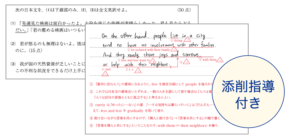 難易度別に対策