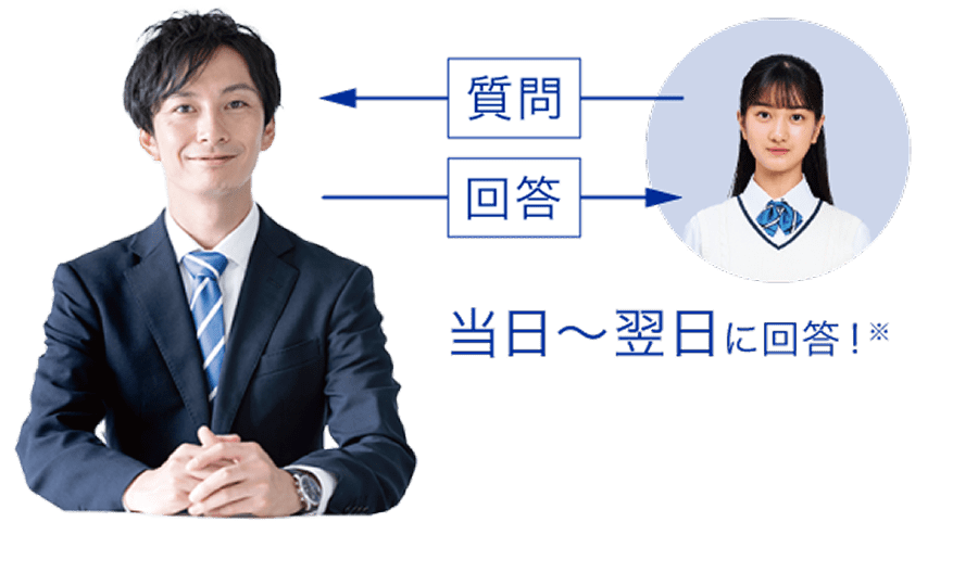 「教えてZ会!」