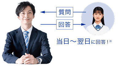 「教えてZ会!」