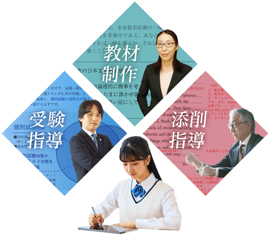 受験指導　教材制作　添削指導