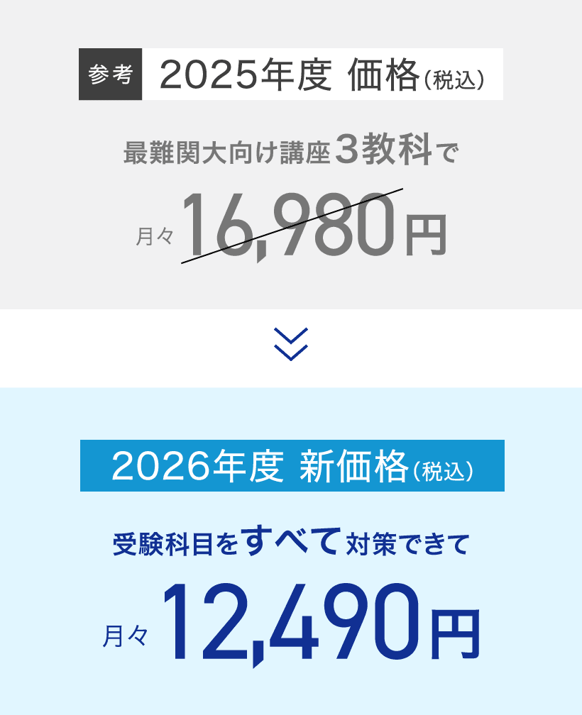 Z会】最難関大プラン（高3・高卒生向け）