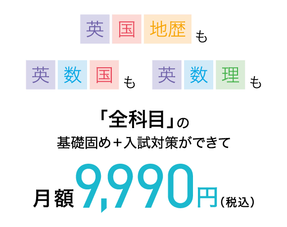 Z会のGMARCH対策（高3・高卒生向け）