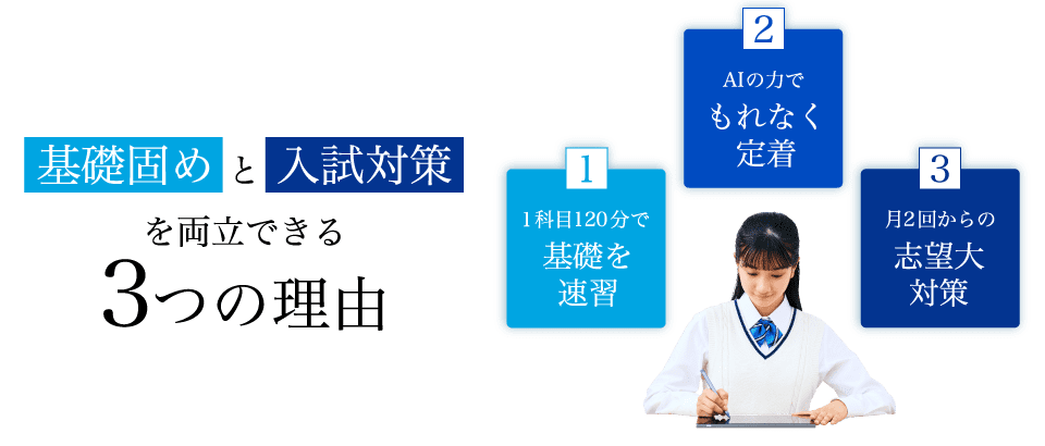 Z会のGMARCH対策（高3・高卒生向け）