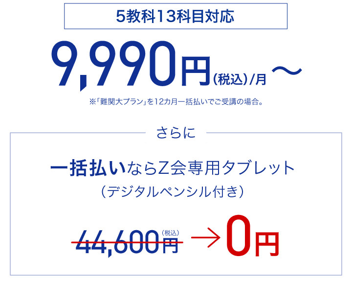 5教科13科目対応9,990円(税込)/月