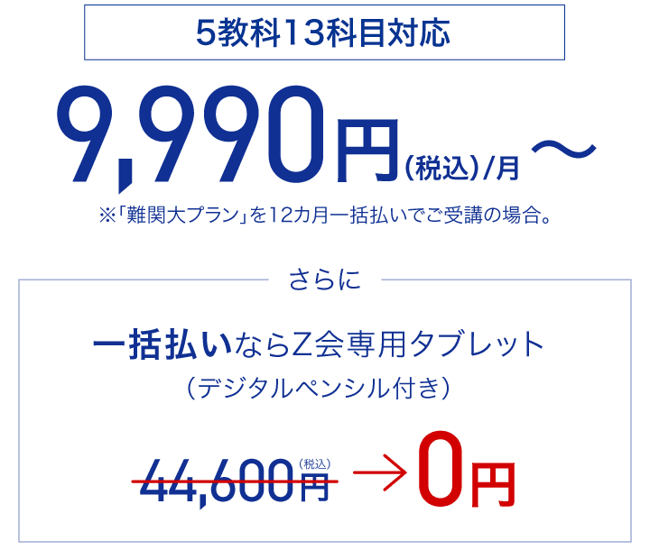 5教科13科目対応9,990円（税込）/月